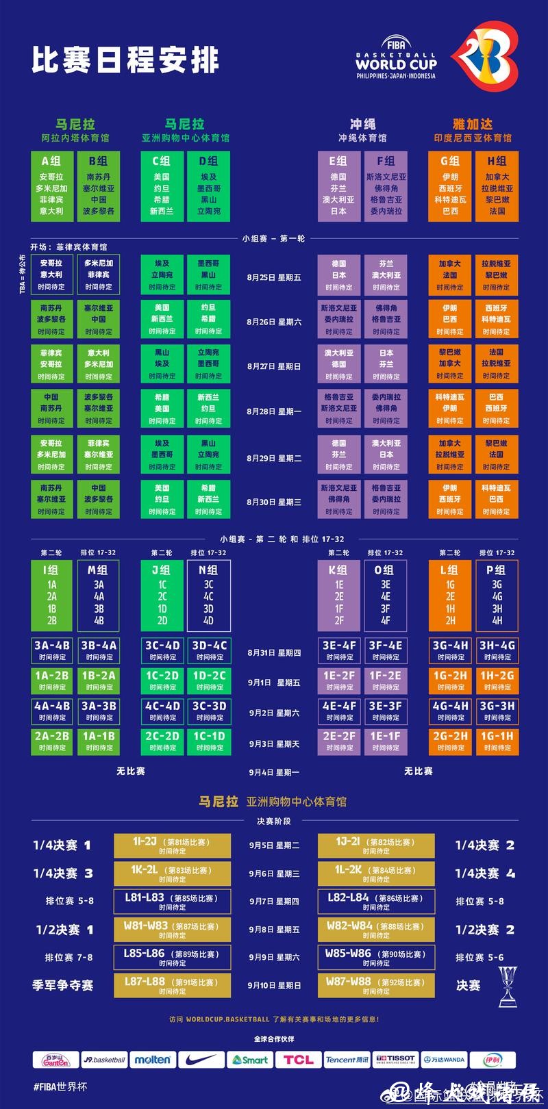 2023世界杯赛程安排及详细解析