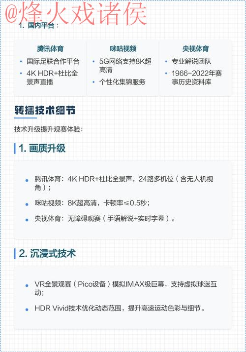 2026世界杯直播官方平台全解析