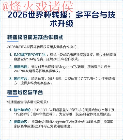 2026世界杯直播官方平台全解析
