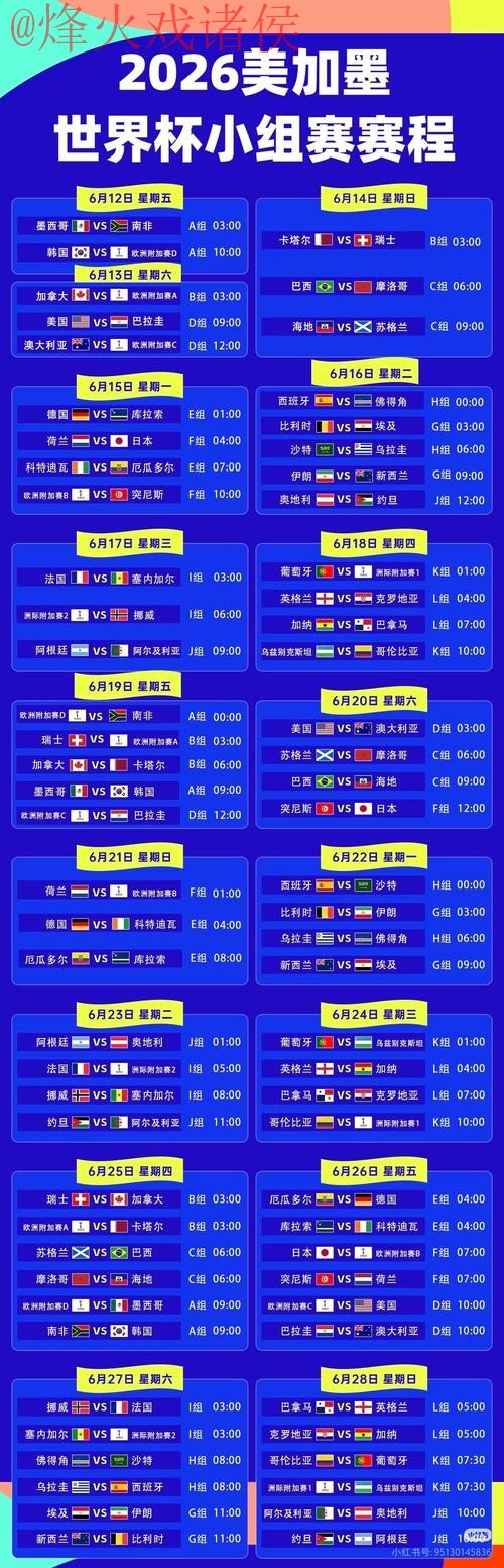 2026世界杯直播官方平台全解析