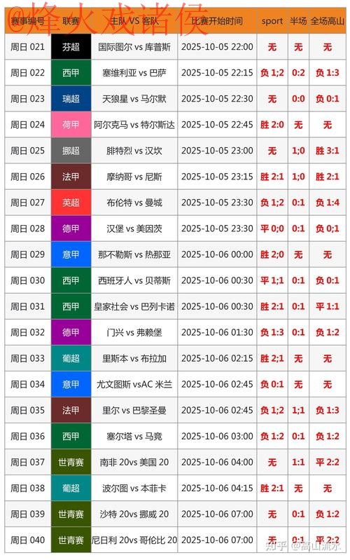 2026年世界杯滚球热门正规投注策略分析