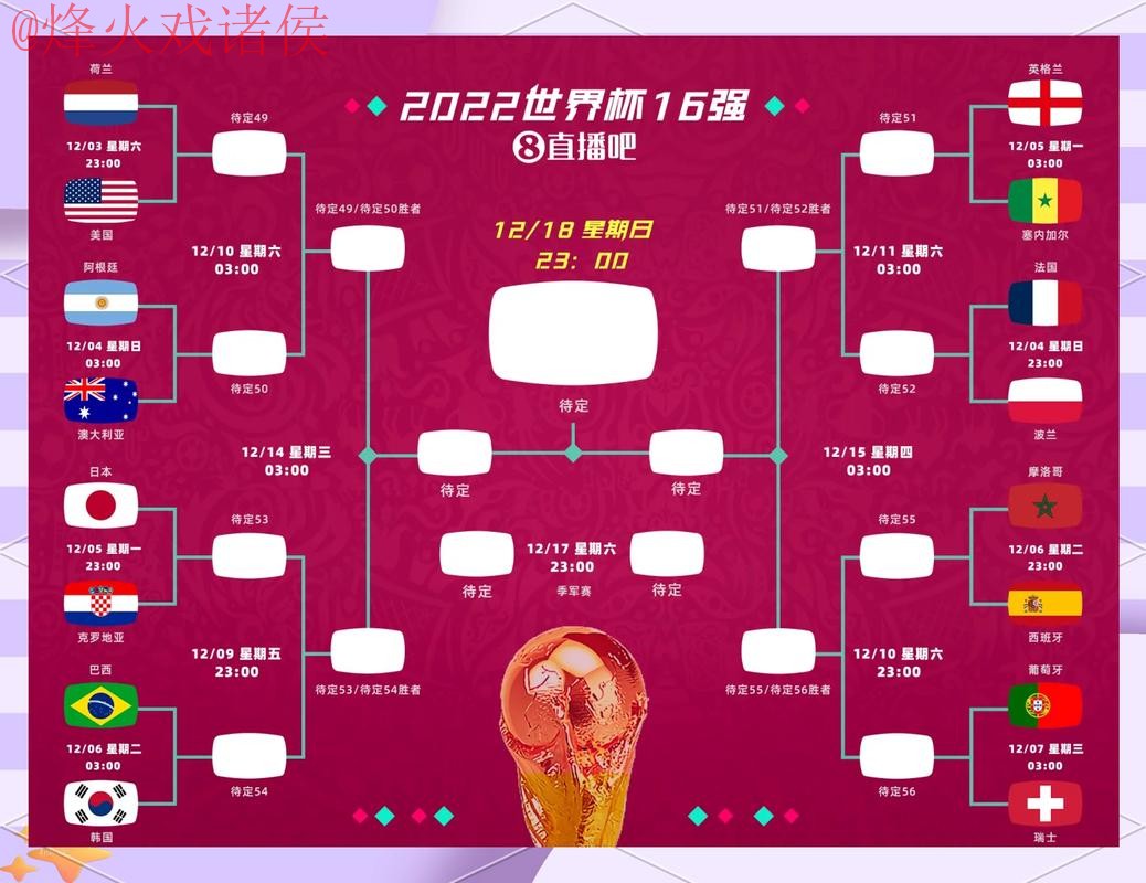 深入解析2026世界杯竞猜在线全站